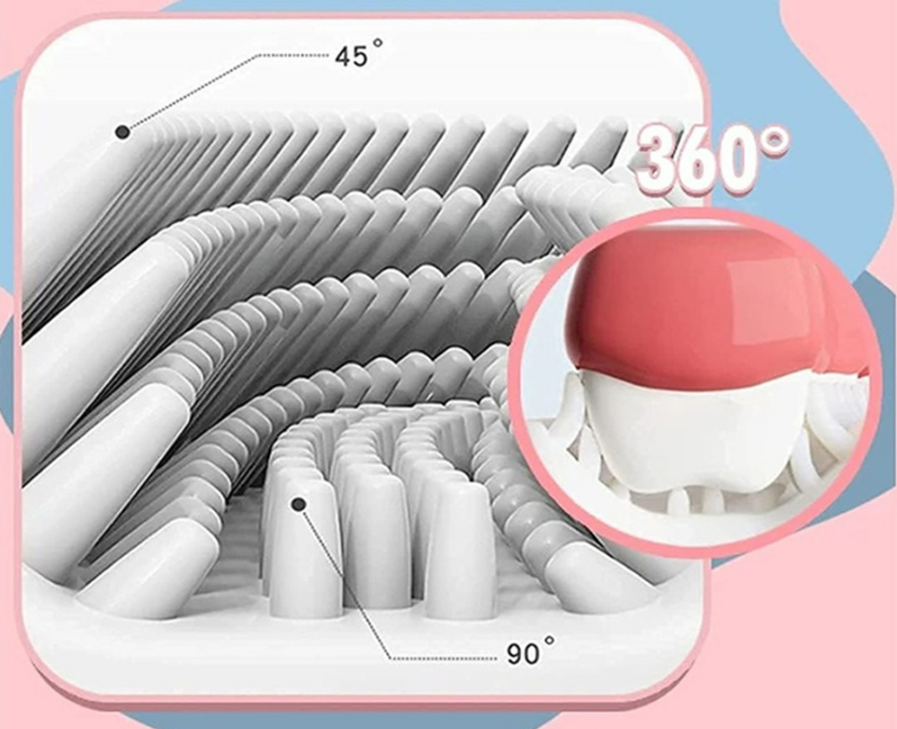 Brosse à dents à 360 degrés